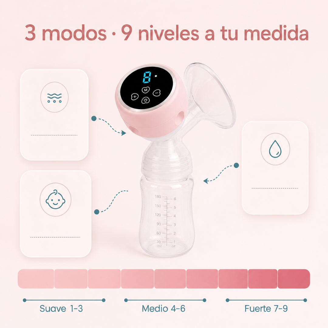 Alivella™ - Kit extractor de leche 3 modos + bono de lanzamiento