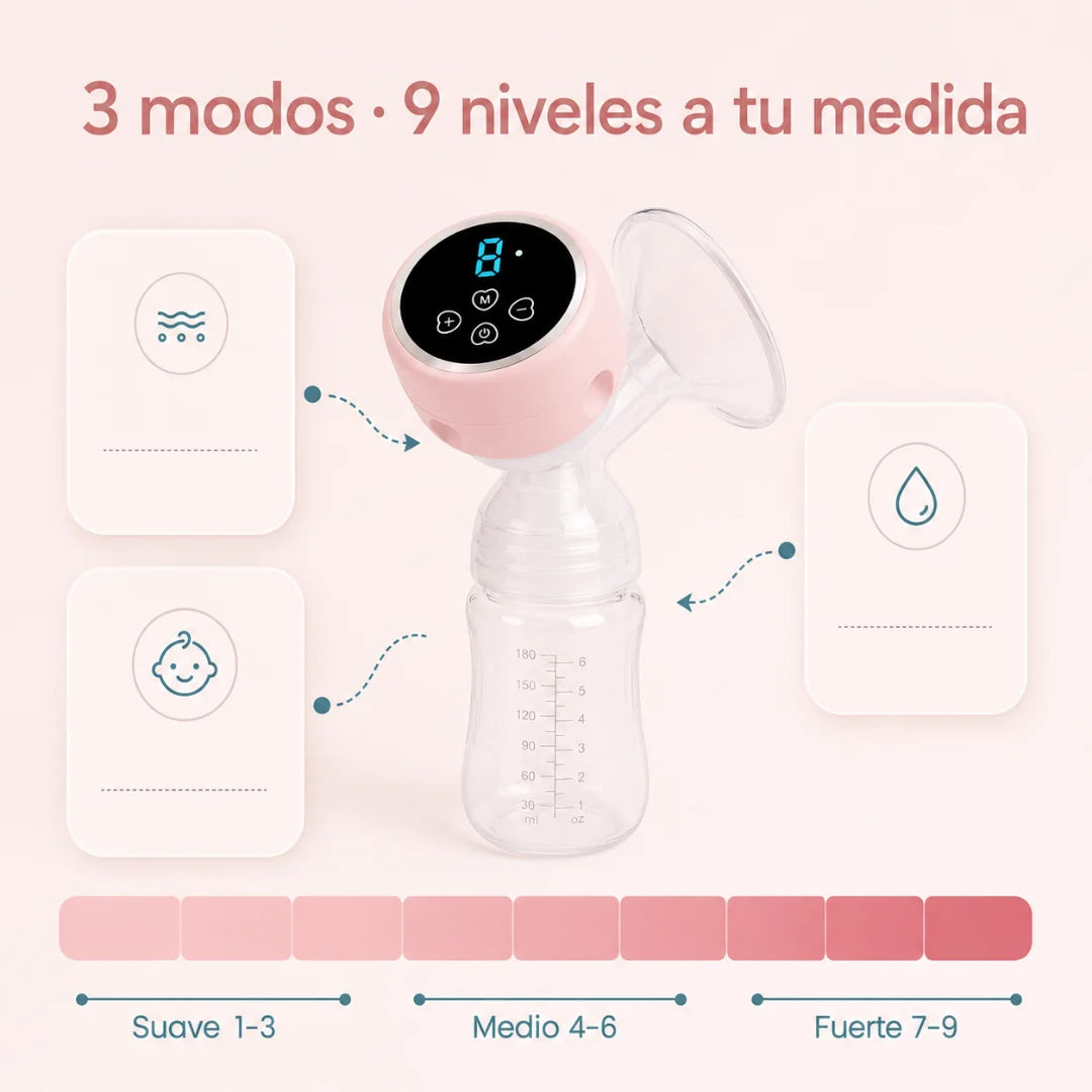 Alivella™ - Kit extractor de leche 3 modos + bono de lanzamiento