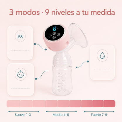 Alivella™ - Kit extractor de leche 3 modos + bono de lanzamiento