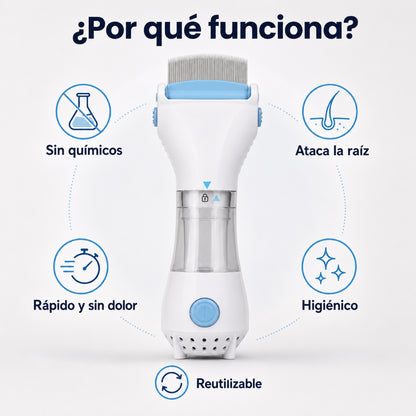 PioVac™ - Cepillo eléctrico que aspira piojos y liendres